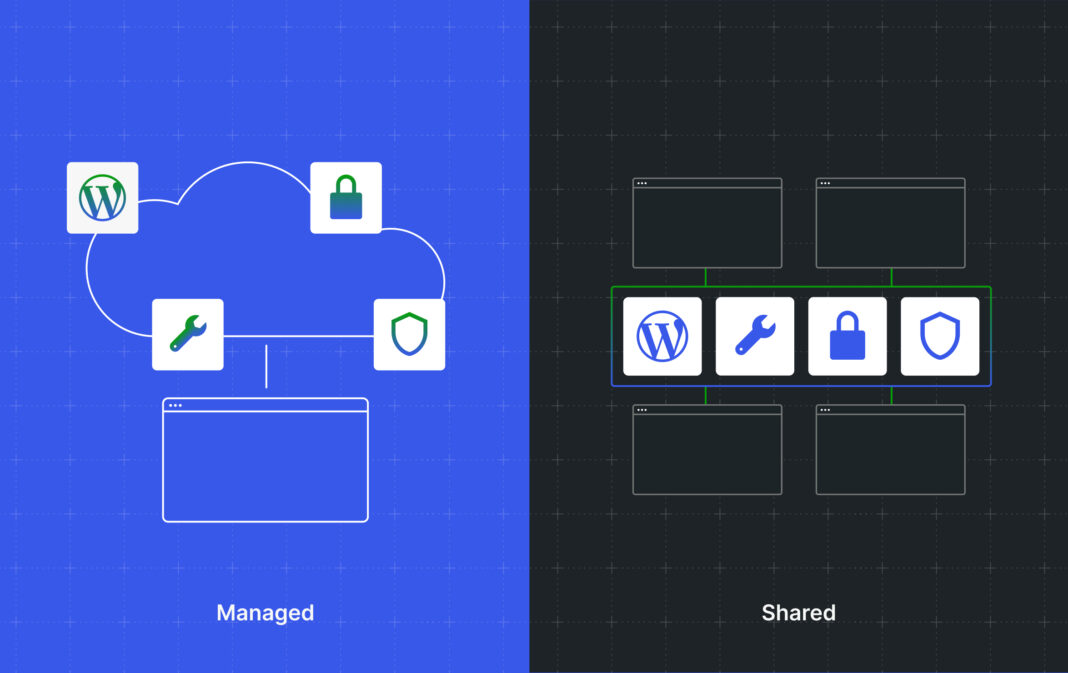 Managed vs. Shared WordPress Hosting: Which is Best for You?