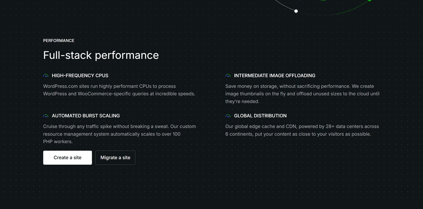 WordPress.com performance
