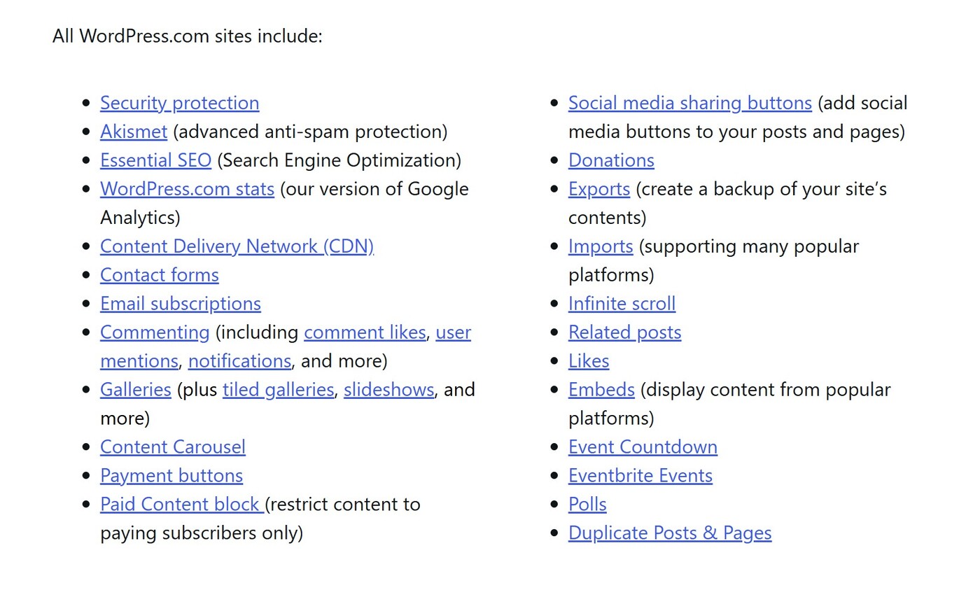 WordPress.com features