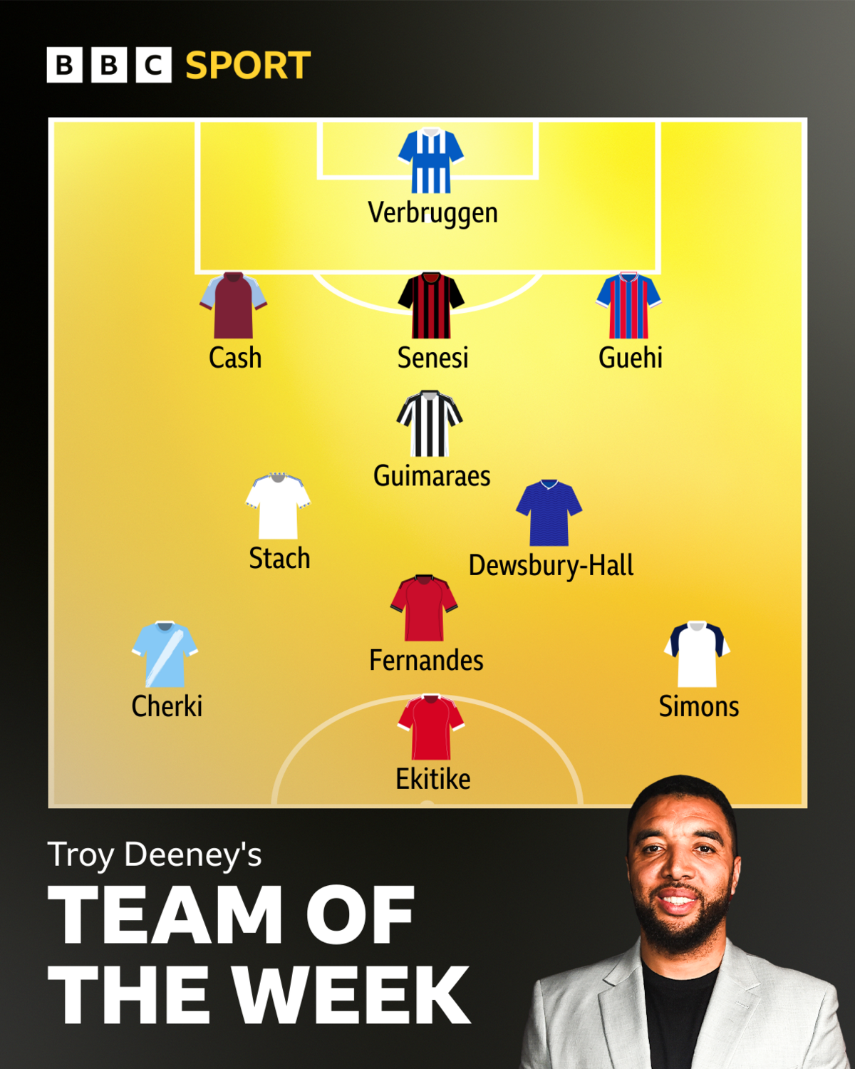 Troy Deeney's team of the week