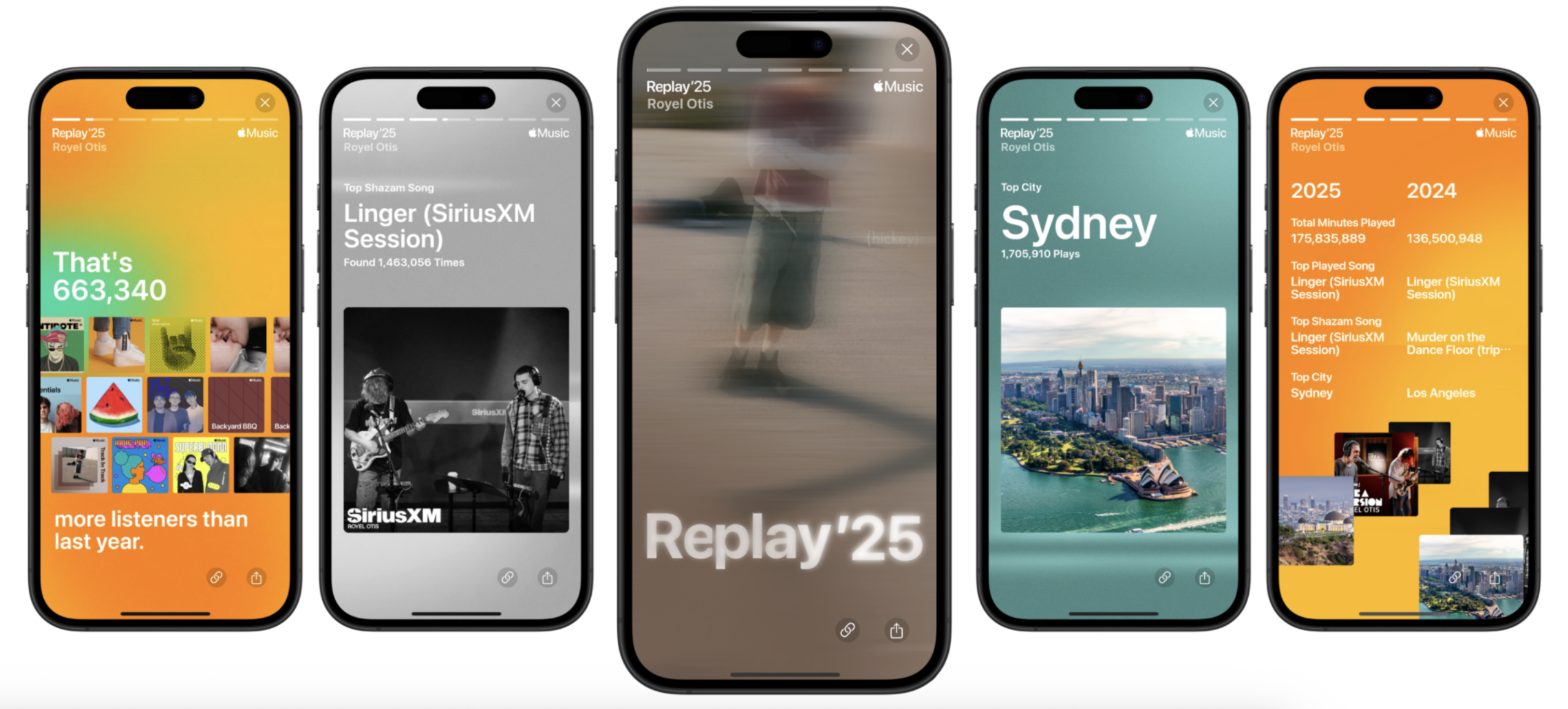 Apple Music Replay displayed on 5 smartphones