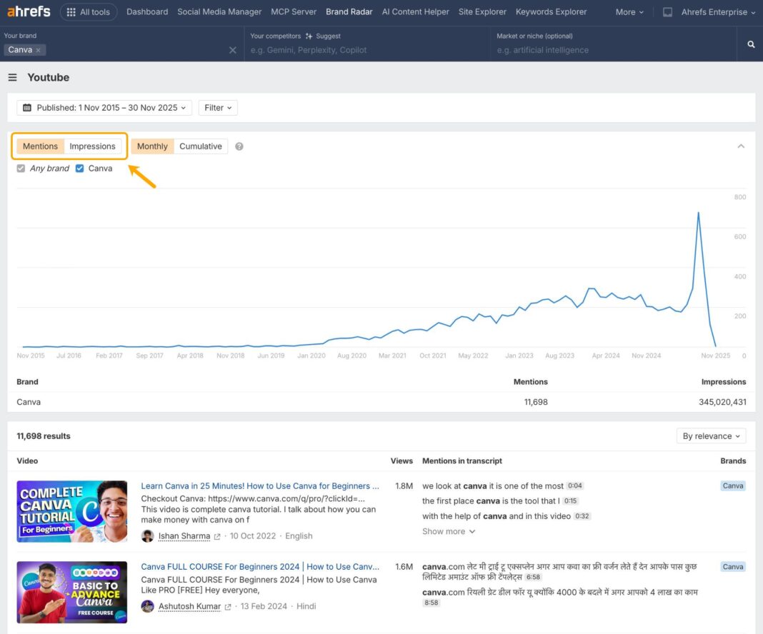 Top Brand Visibility Factors in ChatGPT, AI Mode, and AI Overviews (75k Brands Studied)