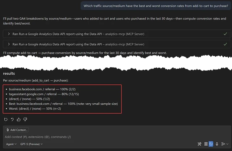 Google Analytics MCP results showing conversion rates by traffic source: business.facebook.com/referral has 100% (2/2), tpassistant.google.com/referral 80% (12/15), direct/none 50% (1/2).