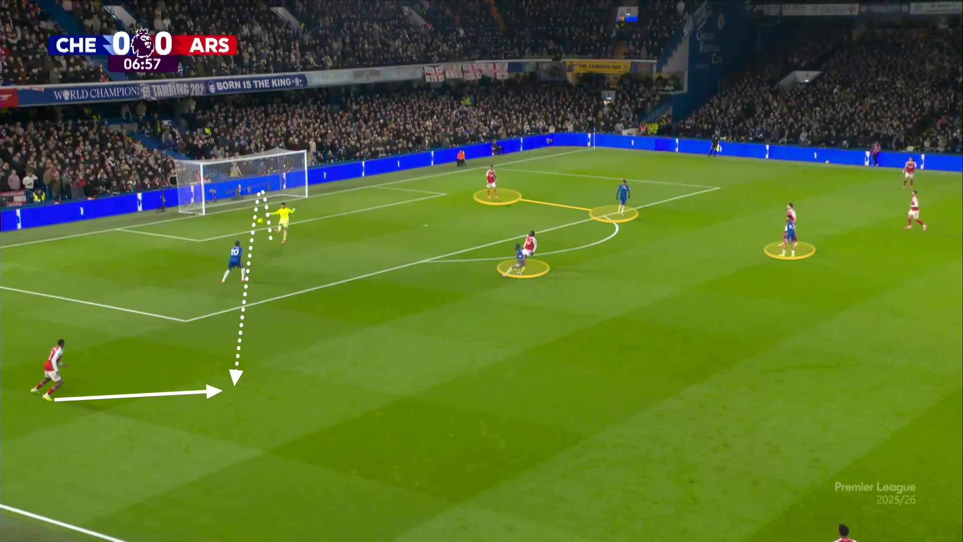Screengrab from Chelsea vs Arsenal this season showing Pedro pressing Raya and Raya chipping the ball to Mosquera who is free in space in the right back area.