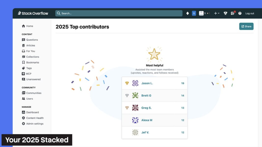 Your 2025 Stacked: A year of knowledge, community, and impact