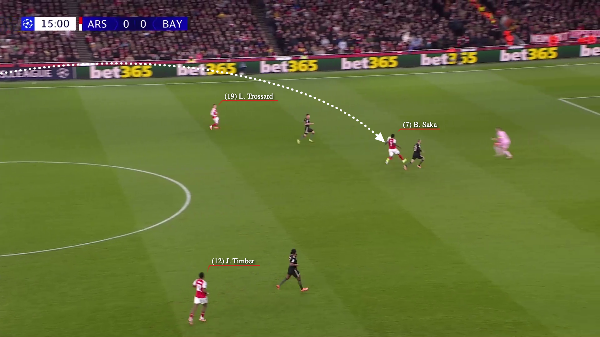 Screengrab from Arsenal vs Bayern this season, showing Raya's accurate long pass into Saka who has run into a central attacking position following Merino's drop-deep movement.