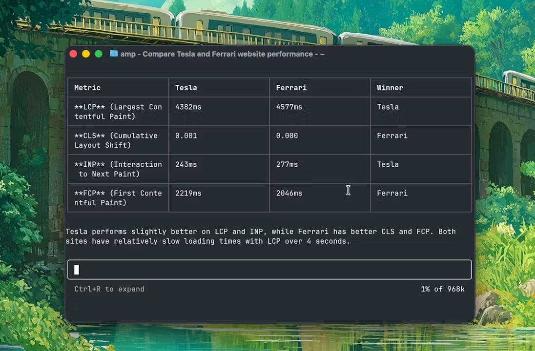 Findable’s Technical SEO MCP