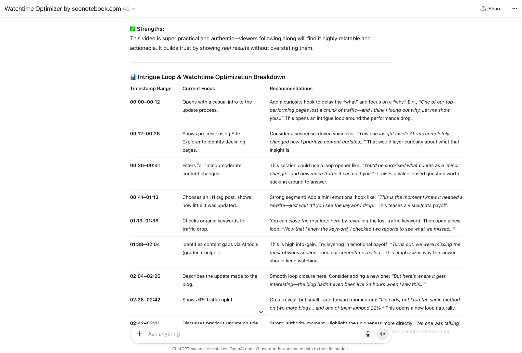 Steve Toth’s Watch Time Optimizer GPT