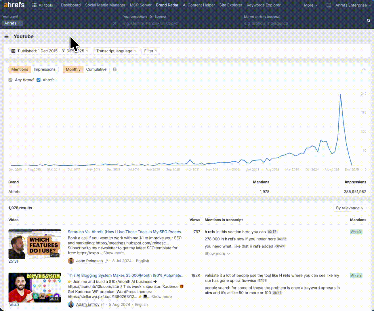 A gif showing YouTube Monitoring tool in Ahrefs Brand Radar, loaded for the brand "Ahrefs". The cursor clicks on a "mentions" tab which reads "Number of videos that mention the entity at least once", accompanied by a trend chart of mentions over time. Then it clicks on "impressions" tab reading "Mentions weighted by views to estimate visibility" and the trend chart changes to reflect YouTube mention impressions