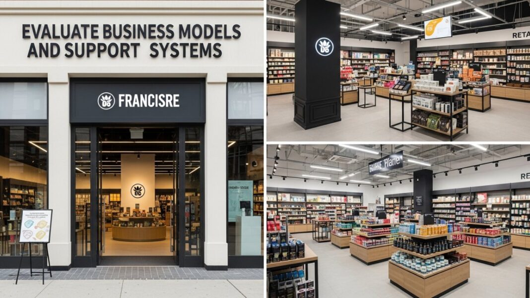 How to Find the Right Company That Sells Franchises Called