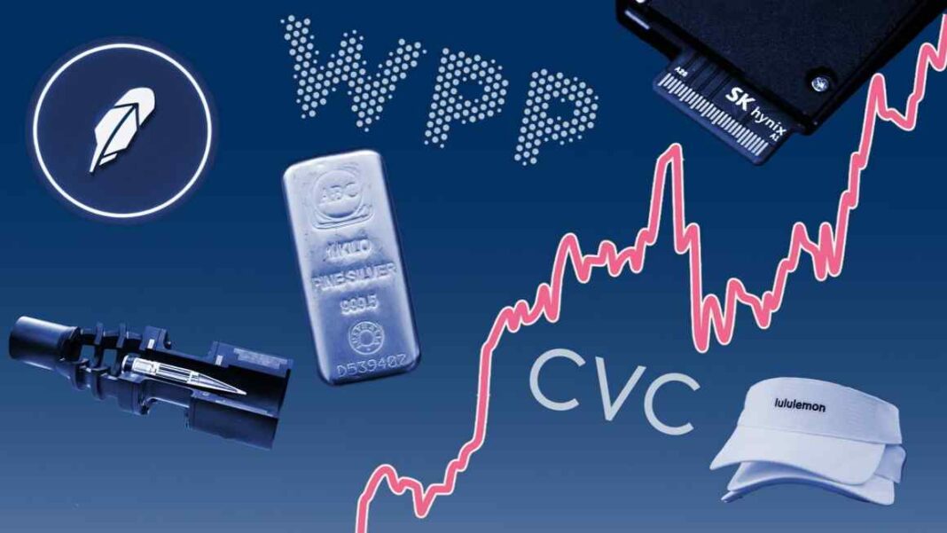 The stock market winners and losers of 2025